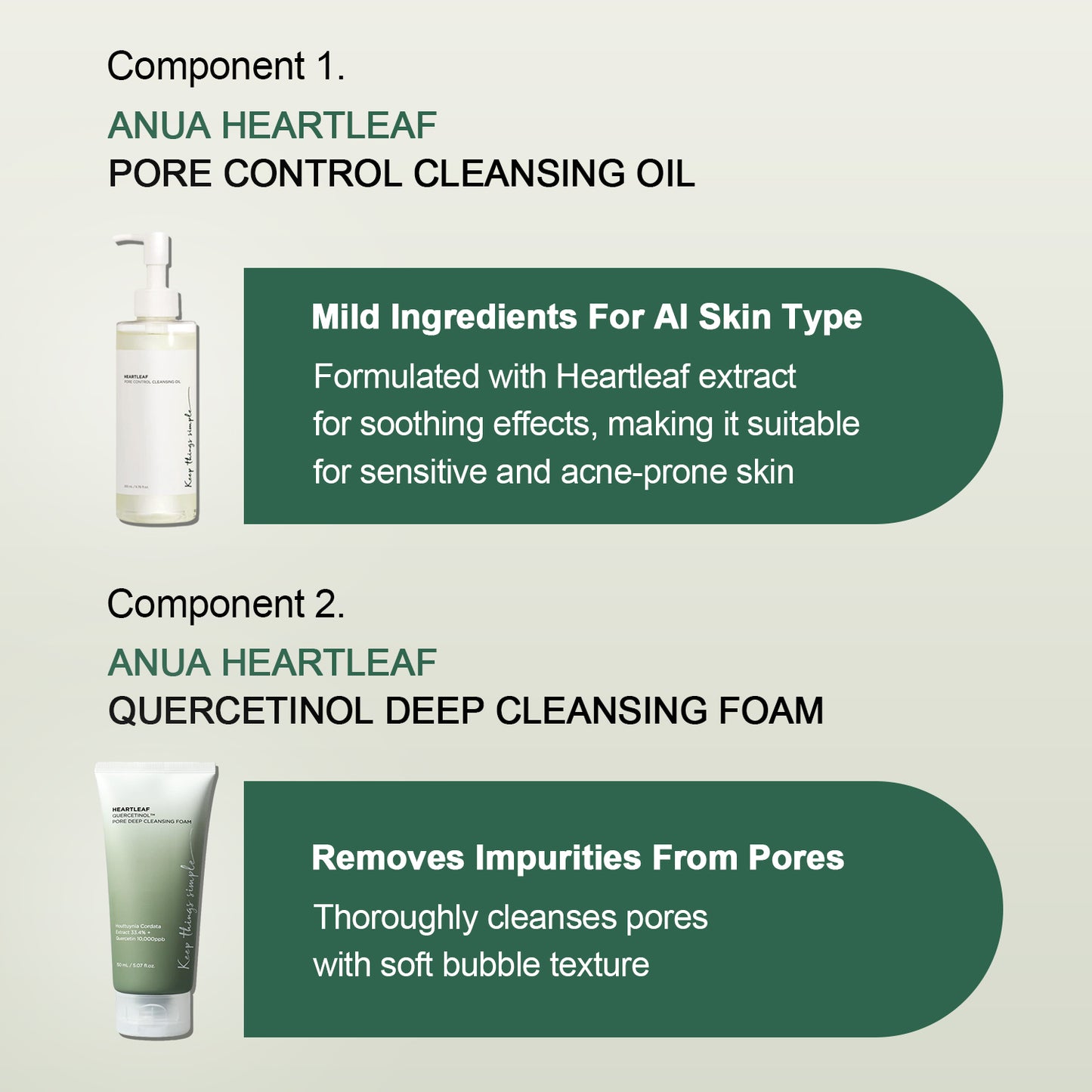 Deep Cleansing Foam（5.07 fl oz /150 ml) + Pore Control Cleansing Oil （6.76 fl oz/200ml) Daily Makeup Blackheads Removal